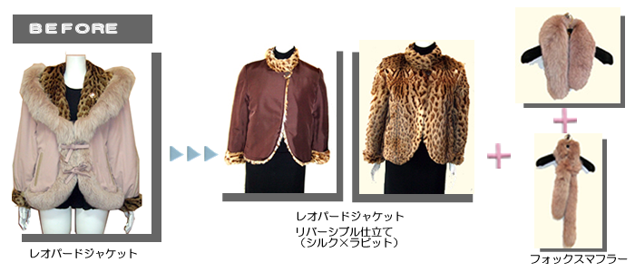 ���I�p�[�h�W���P�b�g���V���N���o�[�V�u���W���P�b�g�Ǝ��~���N�t�H�b�N�X���}�t���[�Ƀ��t�H�[��